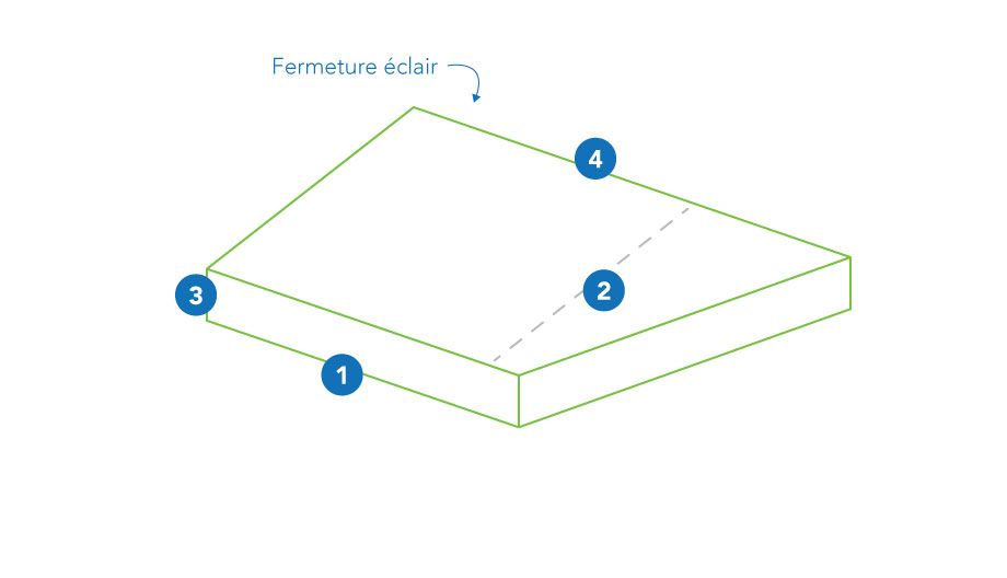 Flop coussin - Fermeture éclair longue latérale