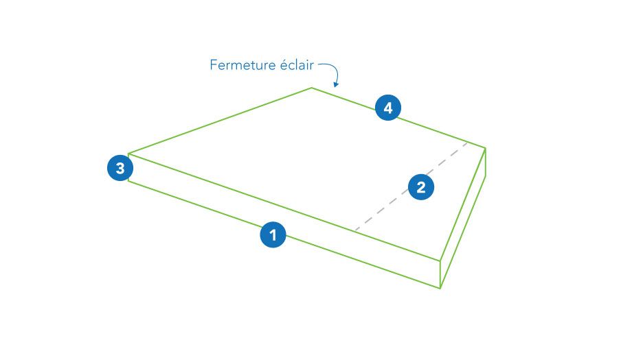 Coussin de siège - Trapèze - fermeture à glissière côté court